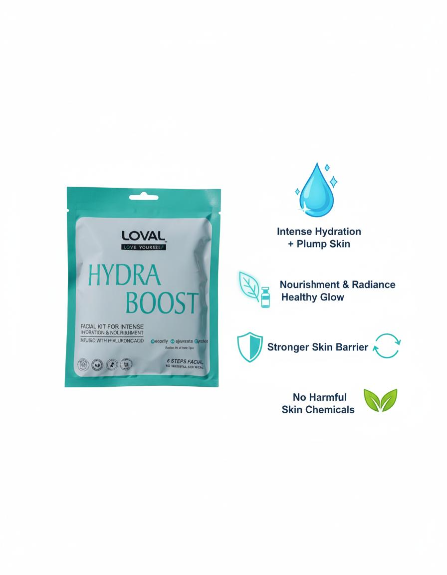 HYDRA BOOST FACIAL KIT