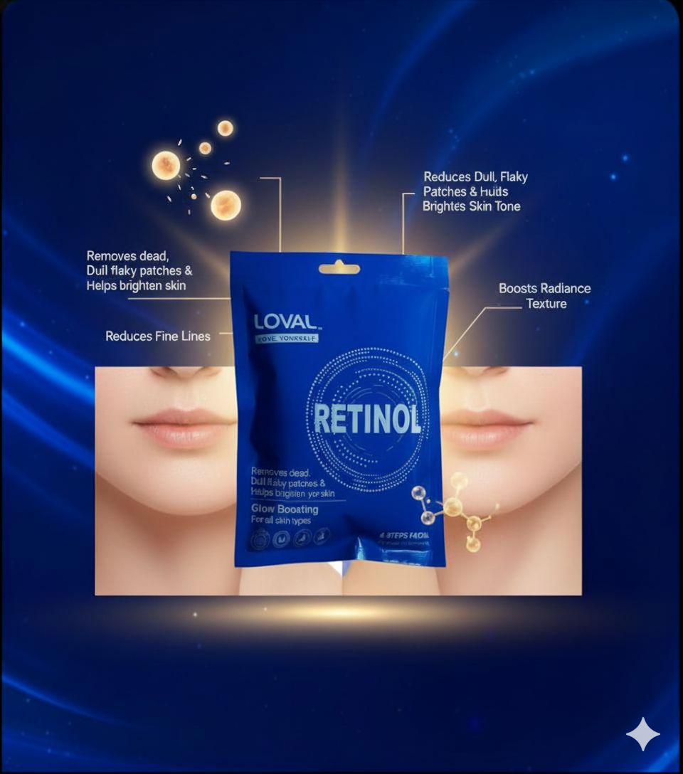 RETINOL FACIAL KIT